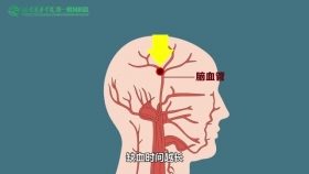 醫(yī)院卒中中心動(dòng)漫